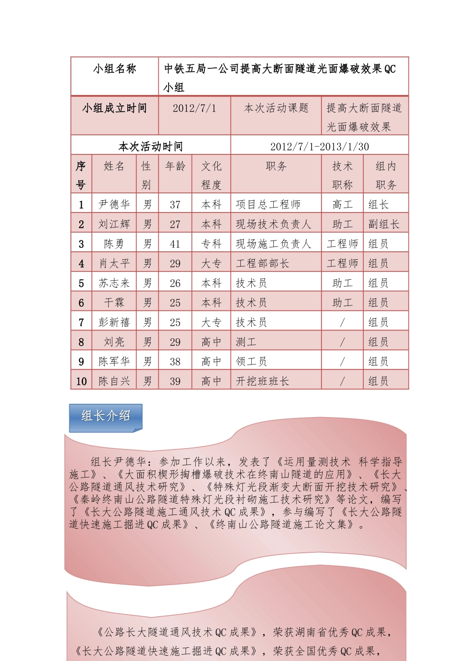 QC-提高大断面隧道爆破光面效果(新天心)_第3页