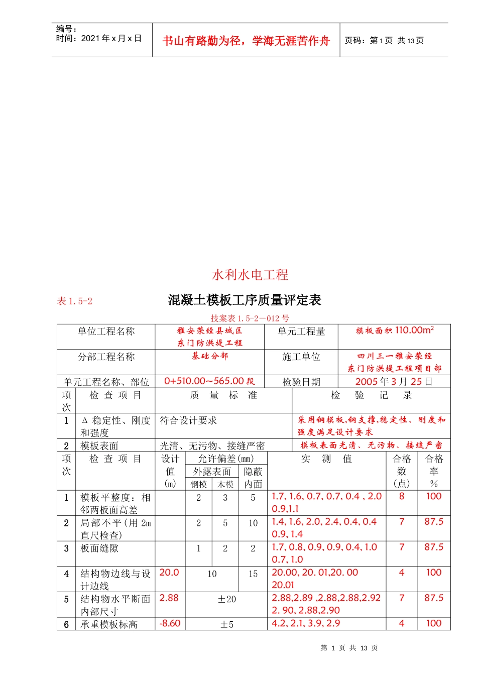 混凝土模板工序质量评定表汇编_第1页