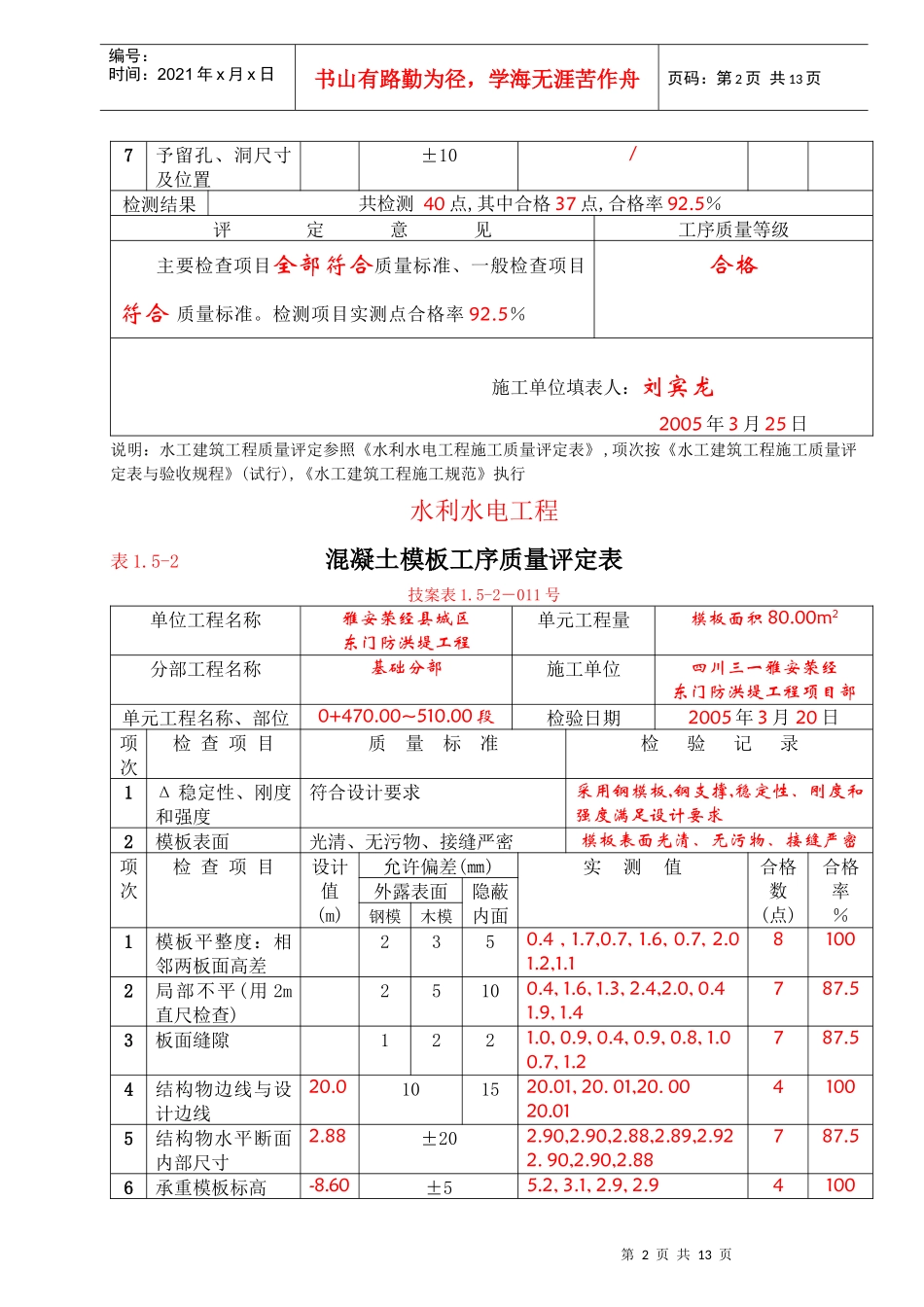 混凝土模板工序质量评定表汇编_第2页