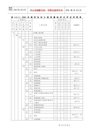 04变电站质量验收及评定范围(标准表)