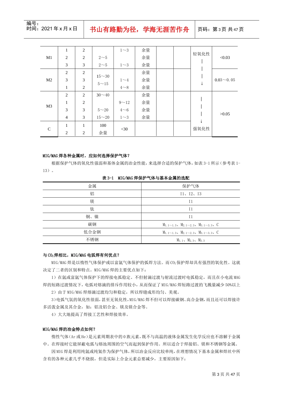MIGMAG焊工艺及设备(DOC47页)_第3页