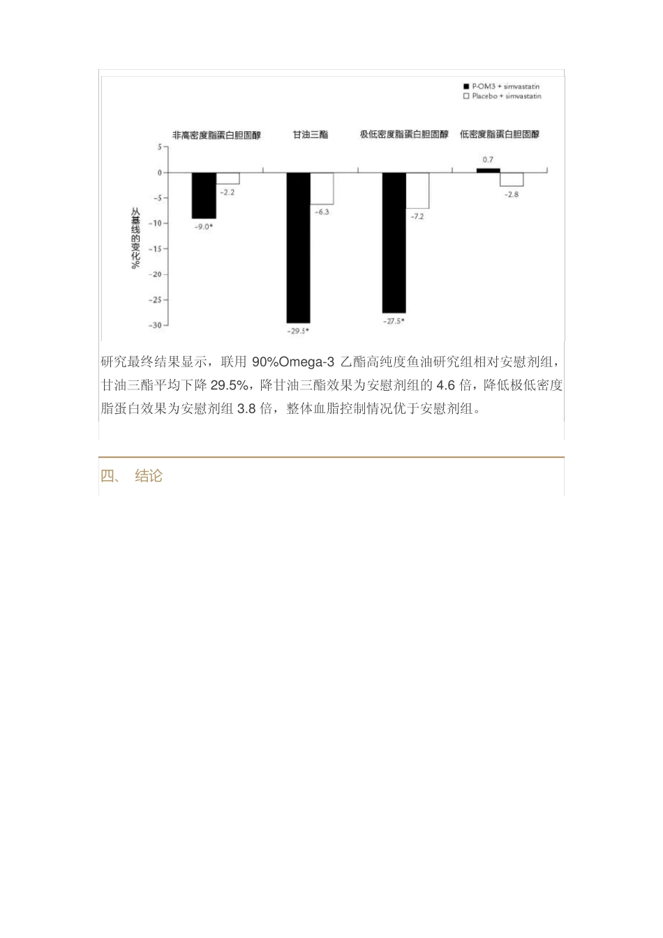 高纯鱼油治疗高甘油三酯血症的疗效_第2页
