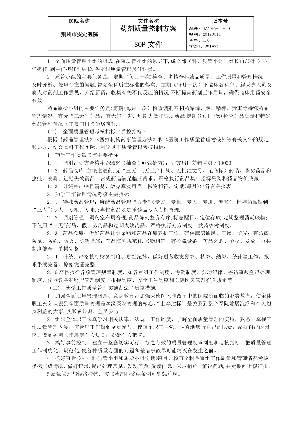 药剂科质量管理方案_第2页