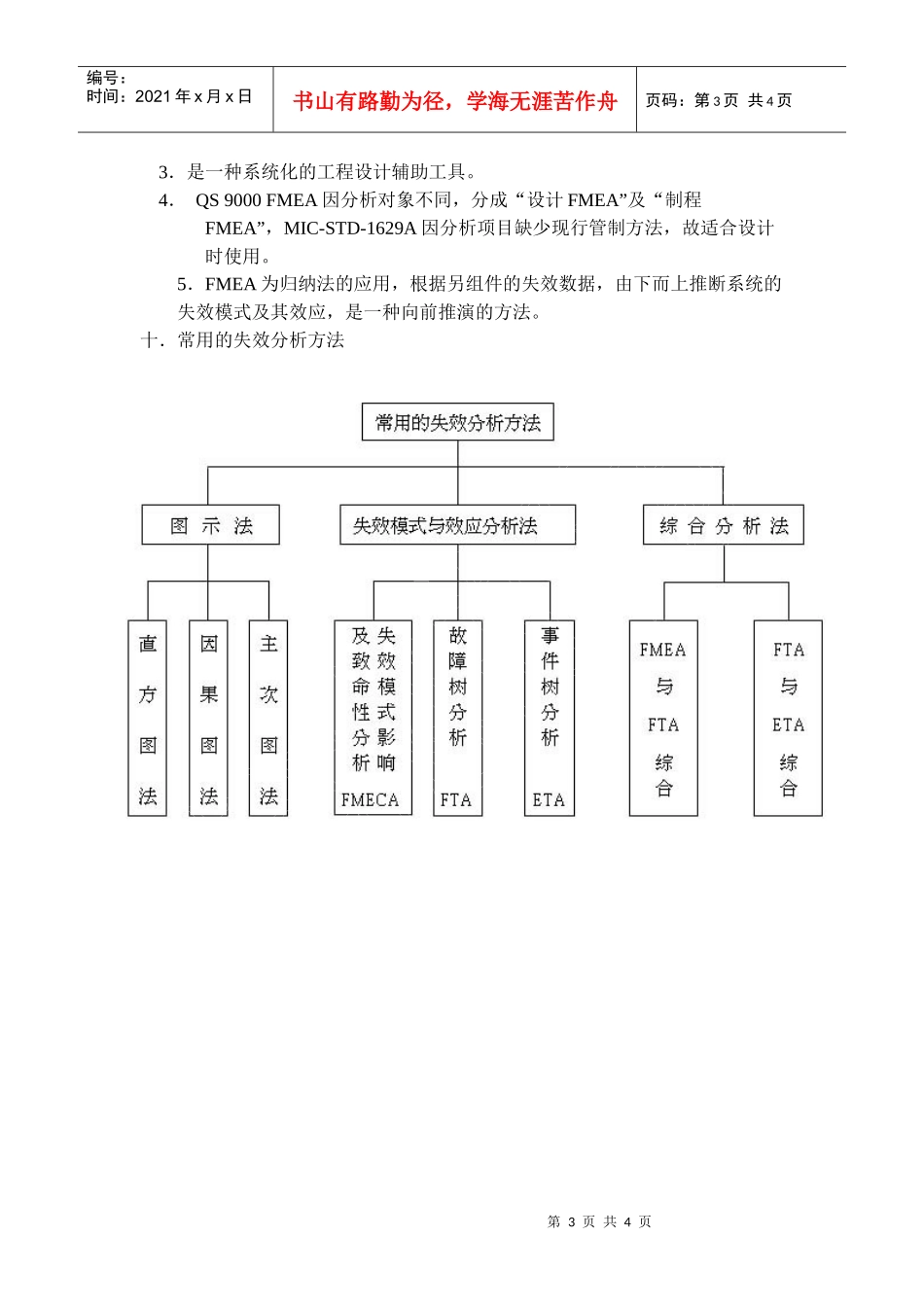 了解失效模式與效應分析_第3页