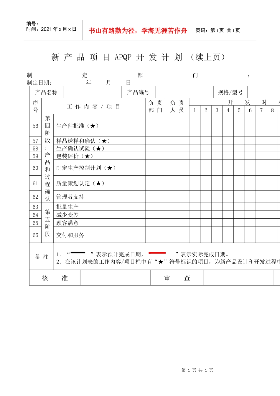 新产品项目APQP开发计划（续上_第1页