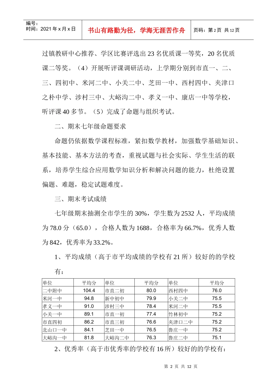 09级七年级质量分析材料_第2页