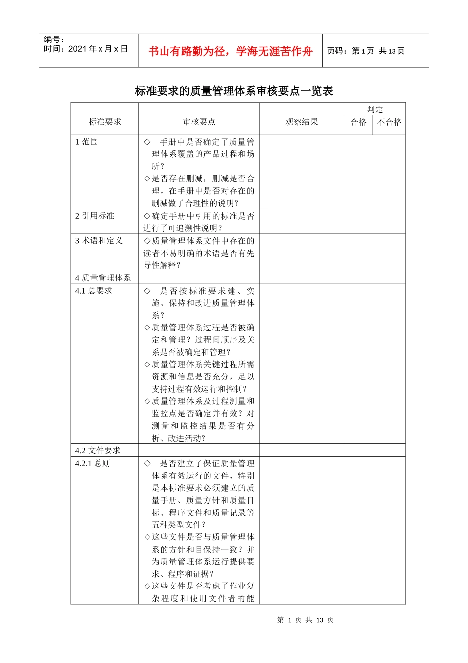 标准要求的质量管理体系审核要点一览表_第1页