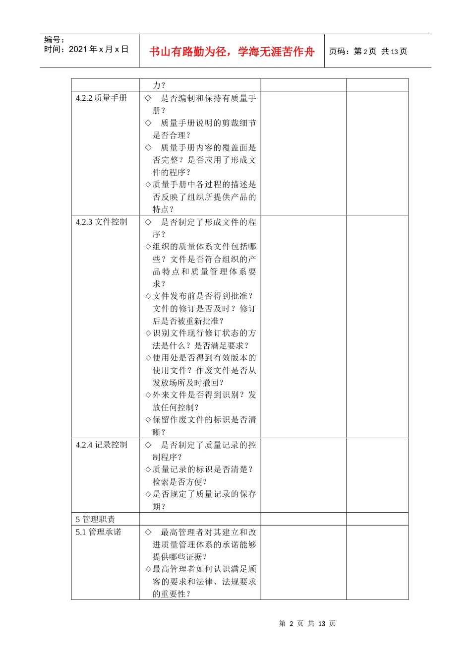 标准要求的质量管理体系审核要点一览表_第2页