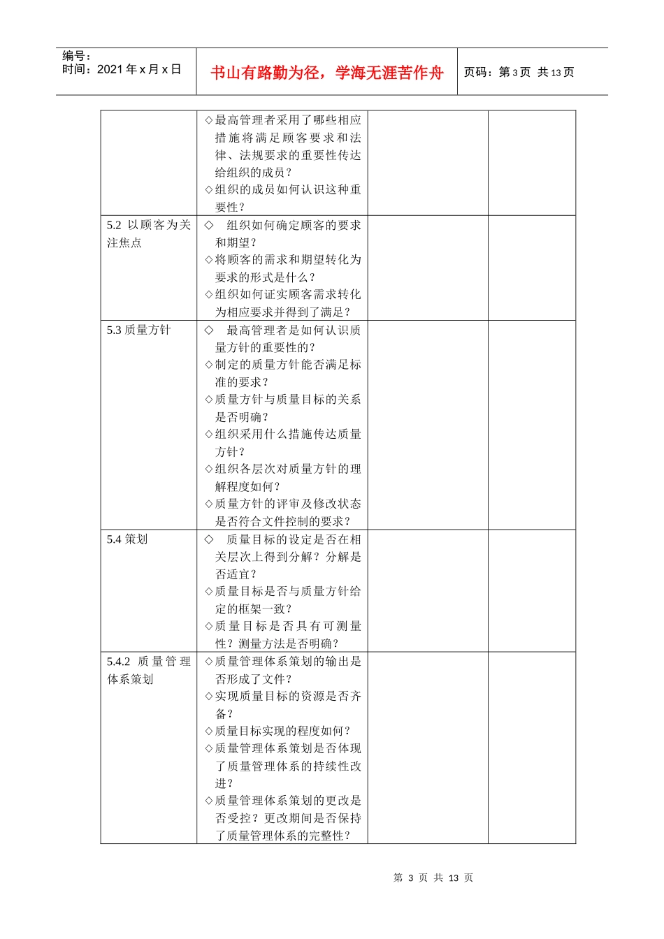 标准要求的质量管理体系审核要点一览表_第3页