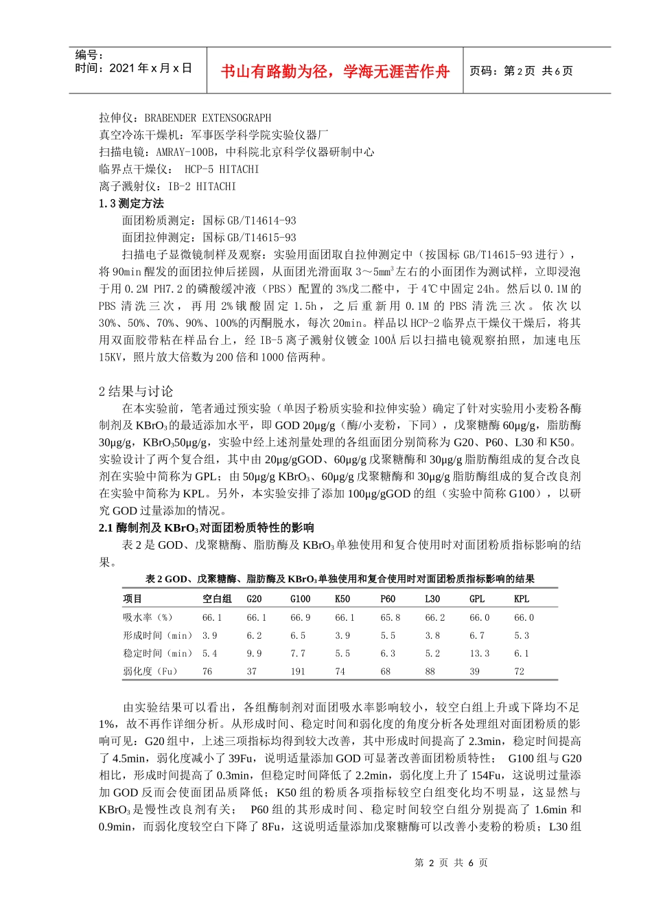 葡萄糖氧化酶,戊聚糖氧化酶,溴酸钾对面团品质影响的显微学研究_第2页