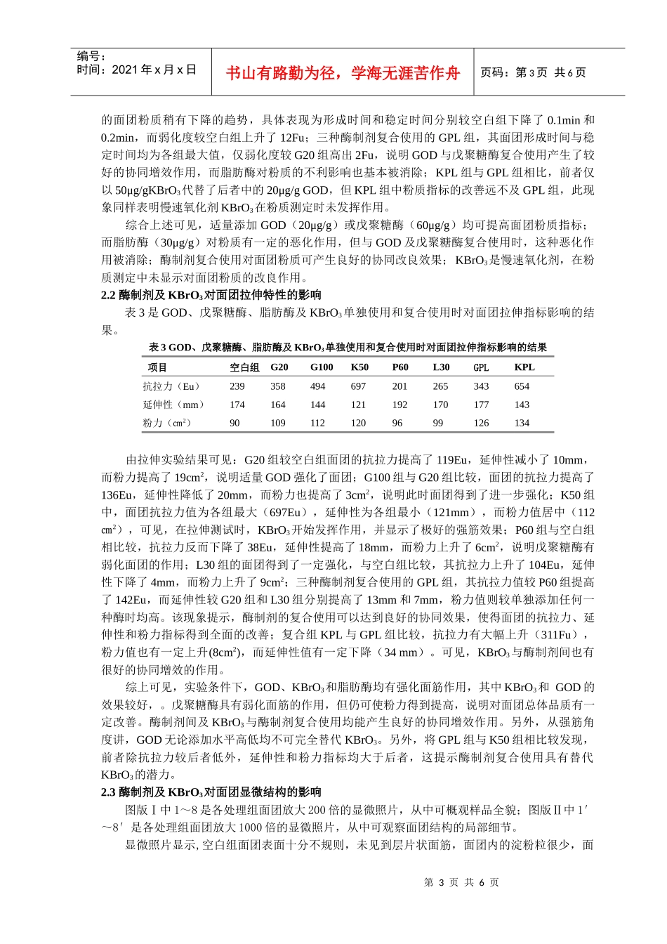 葡萄糖氧化酶,戊聚糖氧化酶,溴酸钾对面团品质影响的显微学研究_第3页