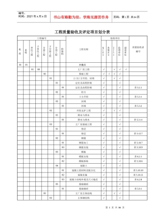 土建质量验评范围522