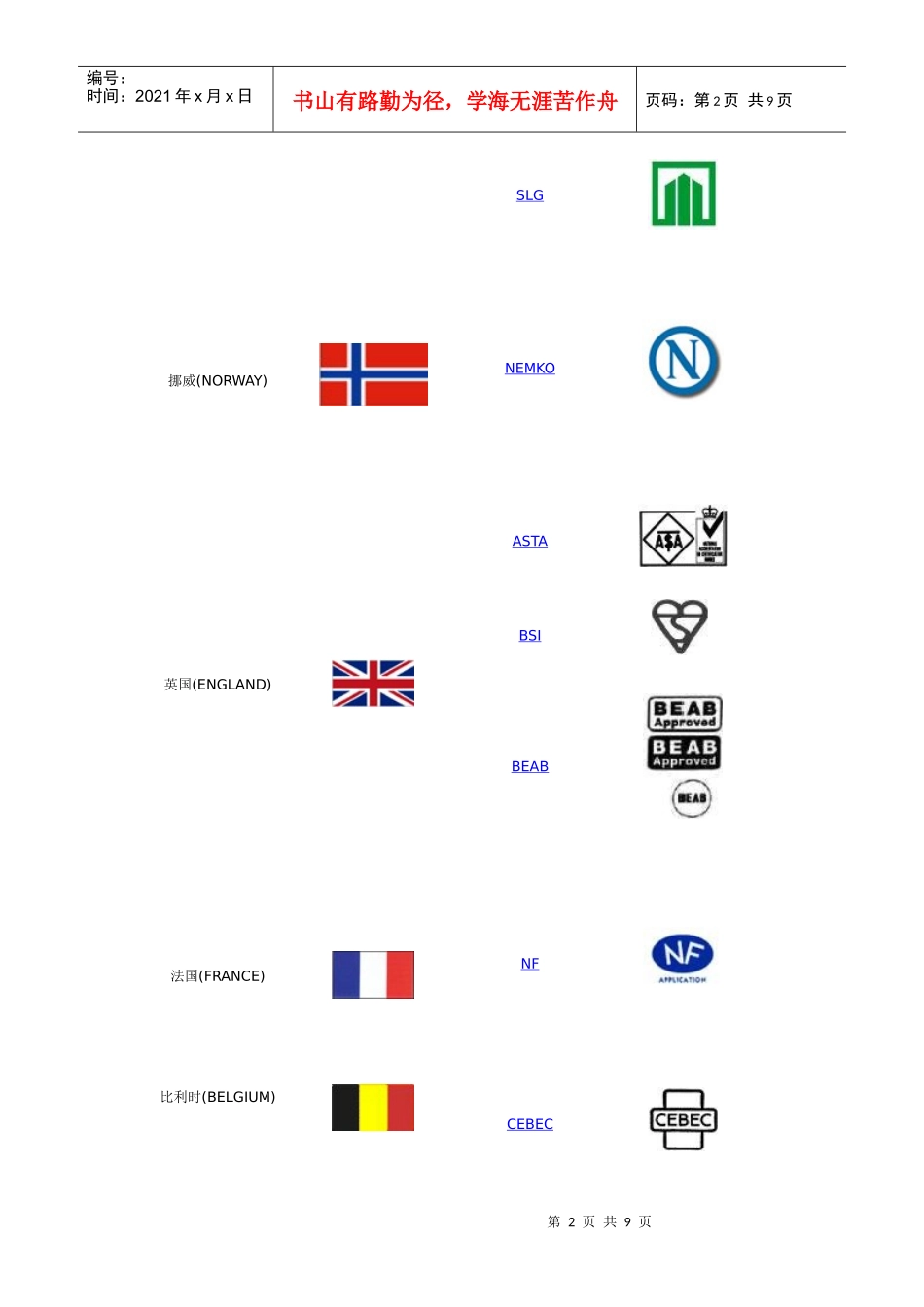 世界各地质量认证标志(附图)_第2页