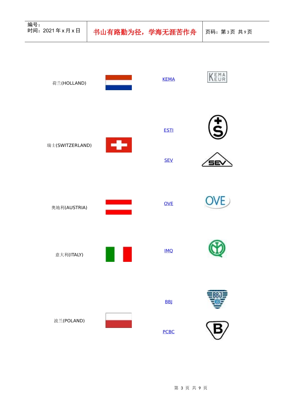 世界各地质量认证标志(附图)_第3页