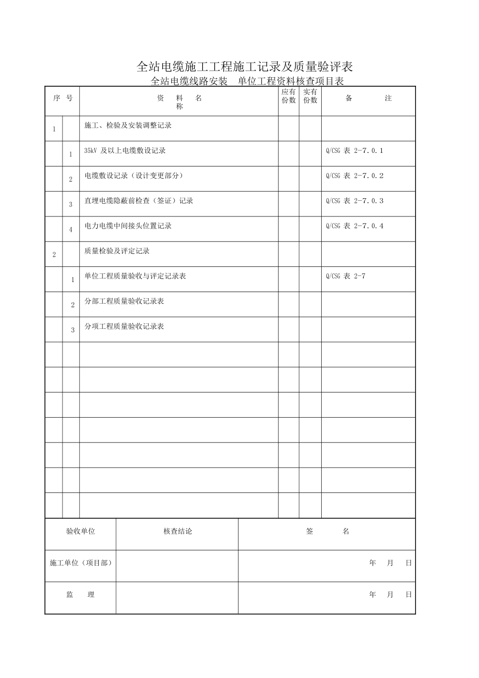 (XXXX年版)全站电缆施工工程施工记录及质量验评表_第1页