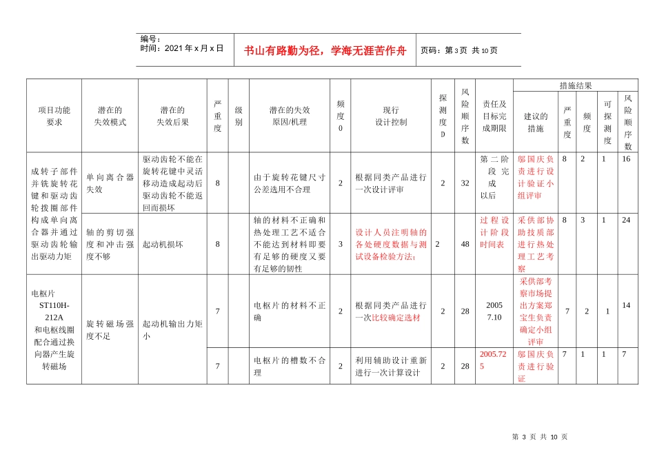 PFMEA案例3_第3页