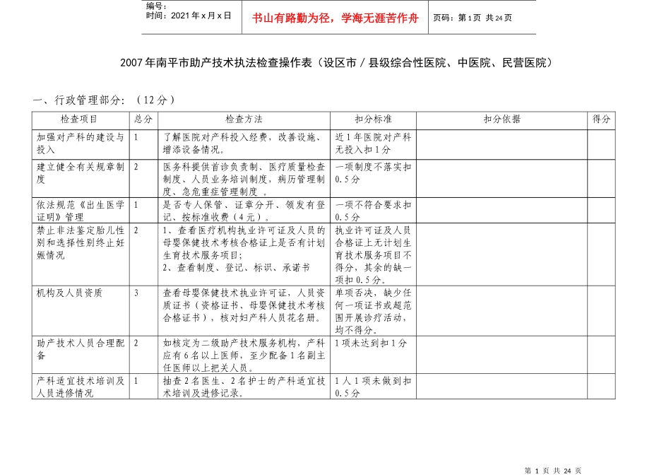 福建省产科质量检查操作表（县级）_第1页