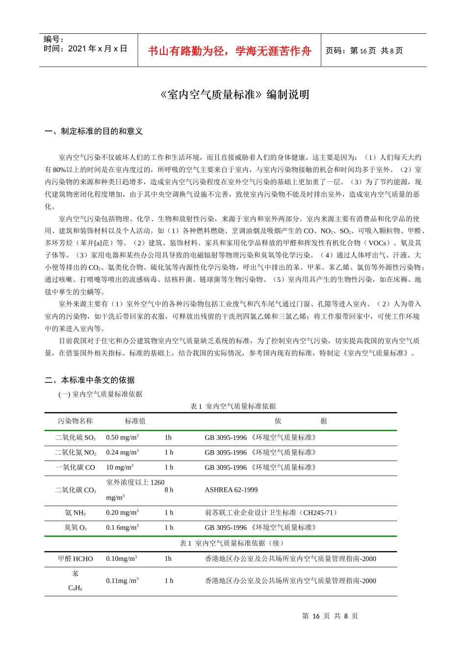 《室内空气质量标准》编制说明_第1页