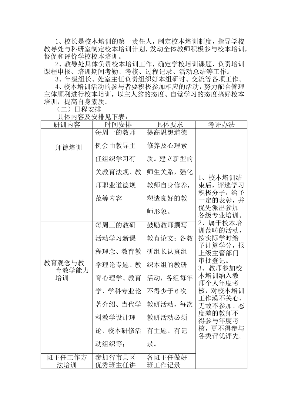 武阳镇中心小学校本研训方案_第2页