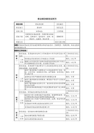 信托投资公司营业部经理职务说明书