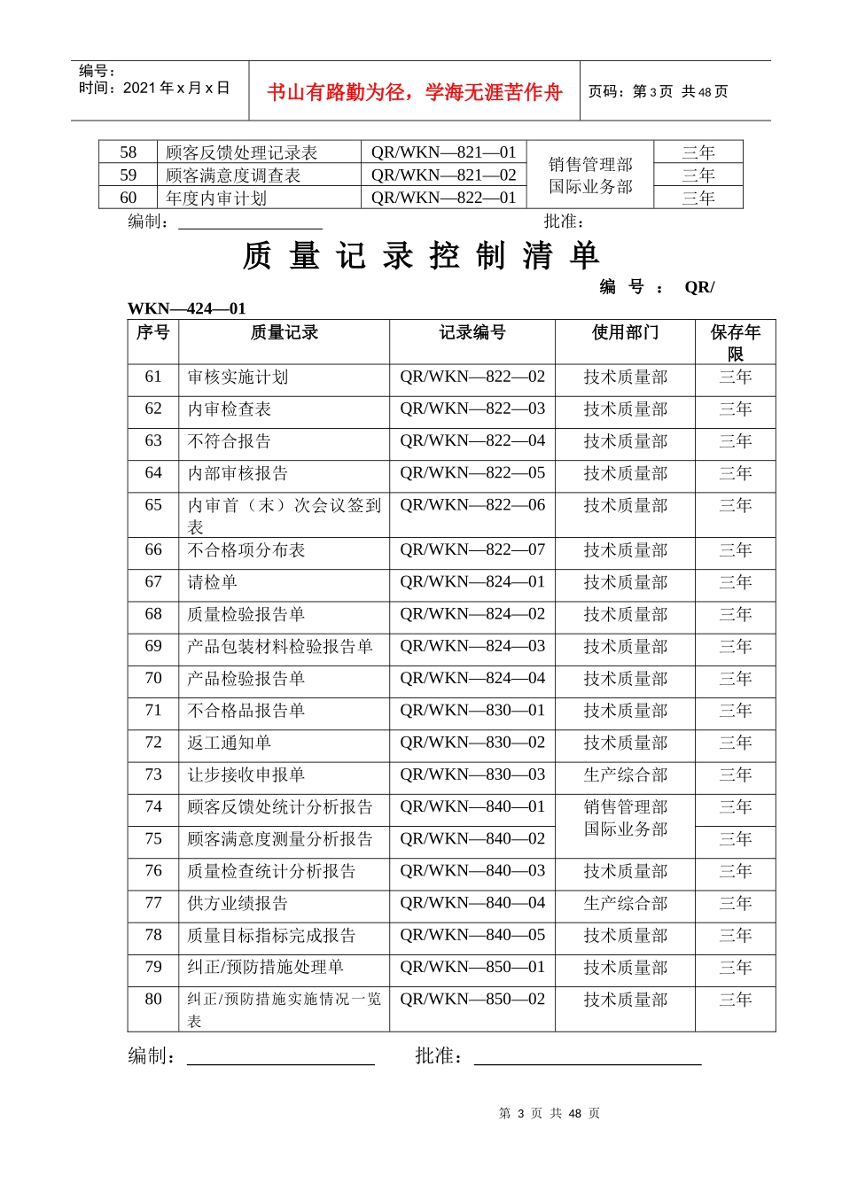 企业质量记录表格大全（80种）_第3页