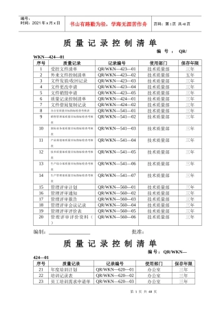企业质量记录表格大全（80种）