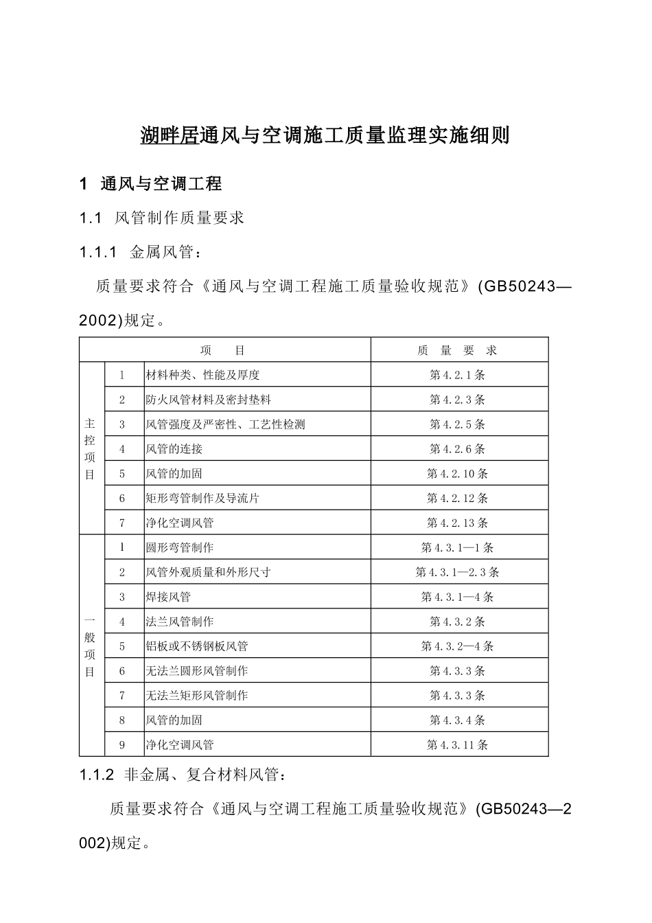 湖畔居通风与空调施工质量监理实施细则_第2页