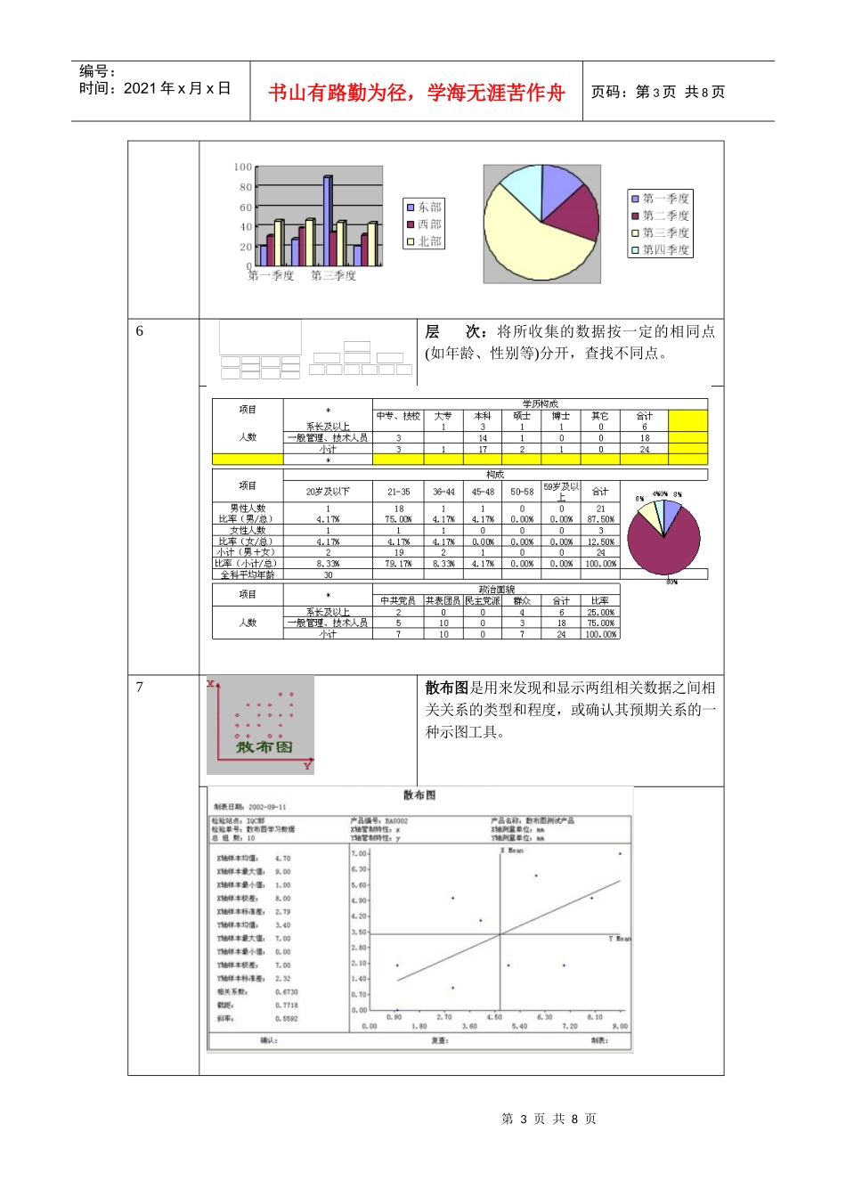 QC七工具及实例_第3页
