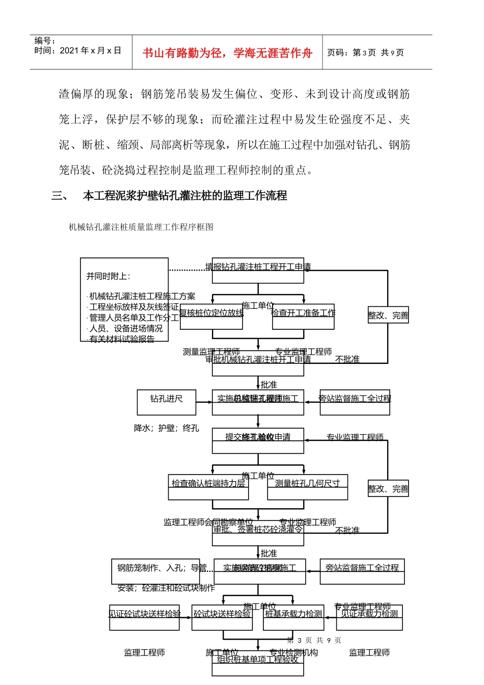 泥浆护壁钻孔灌注桩质量监理细则简述_第3页