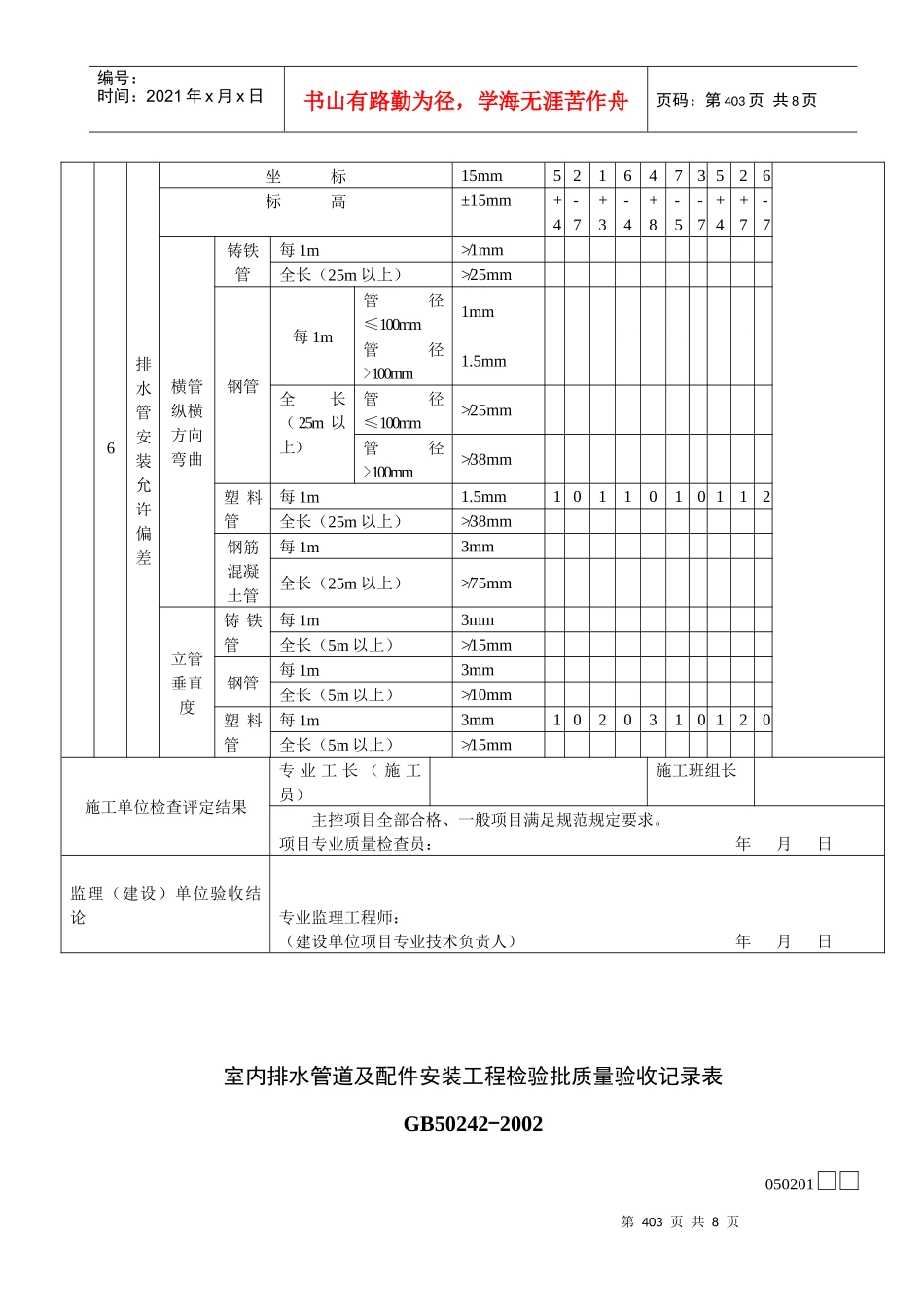 室内排水管道及配件安装工程检验批质量验收记录表1_第3页