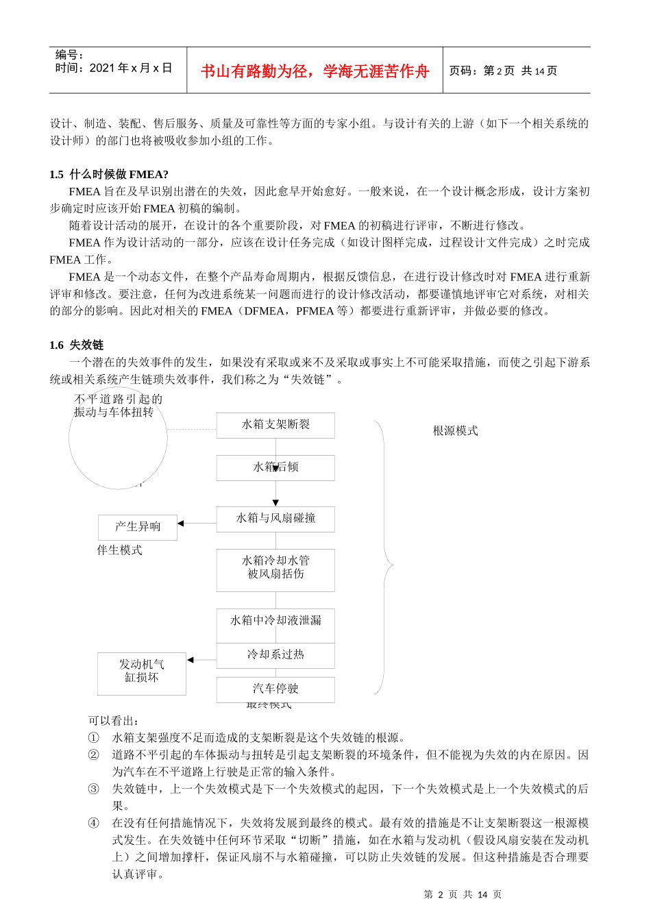 潜在的失效模式及后果分析(FMEA)_第2页