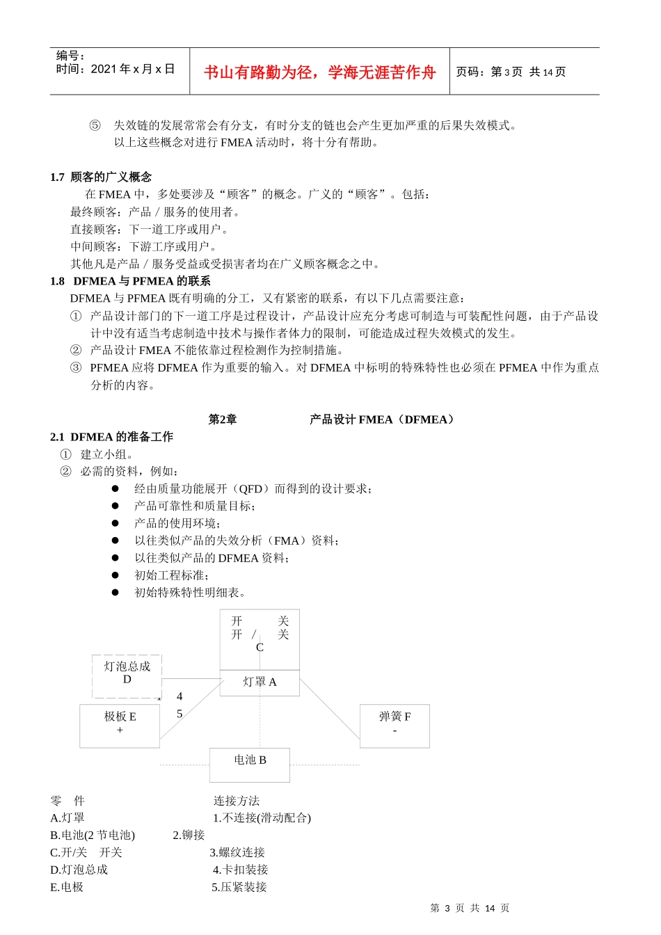 潜在的失效模式及后果分析(FMEA)_第3页