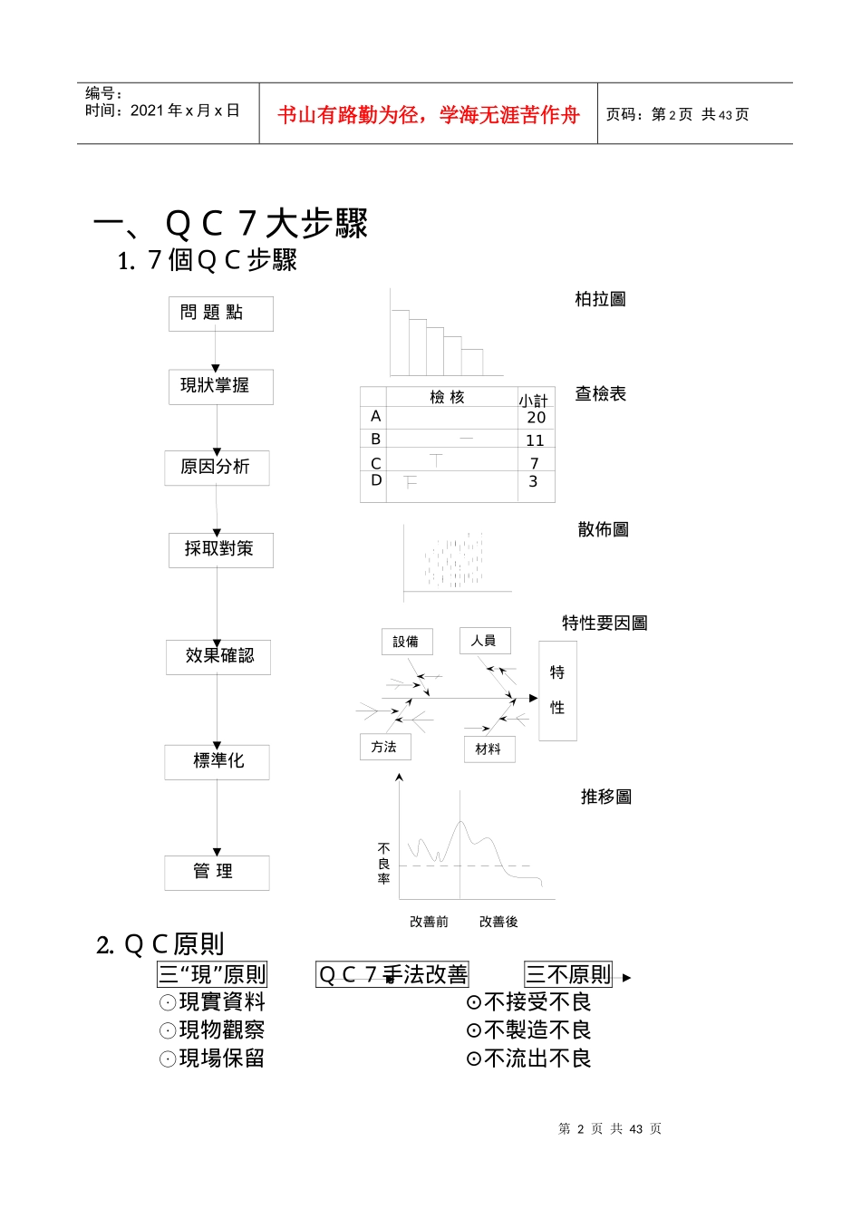 QC七大手法教材_第2页