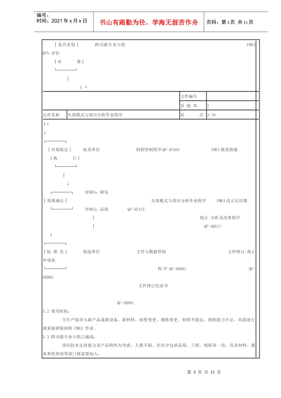 失效模式与效应分析作业程序(doc10)_第3页