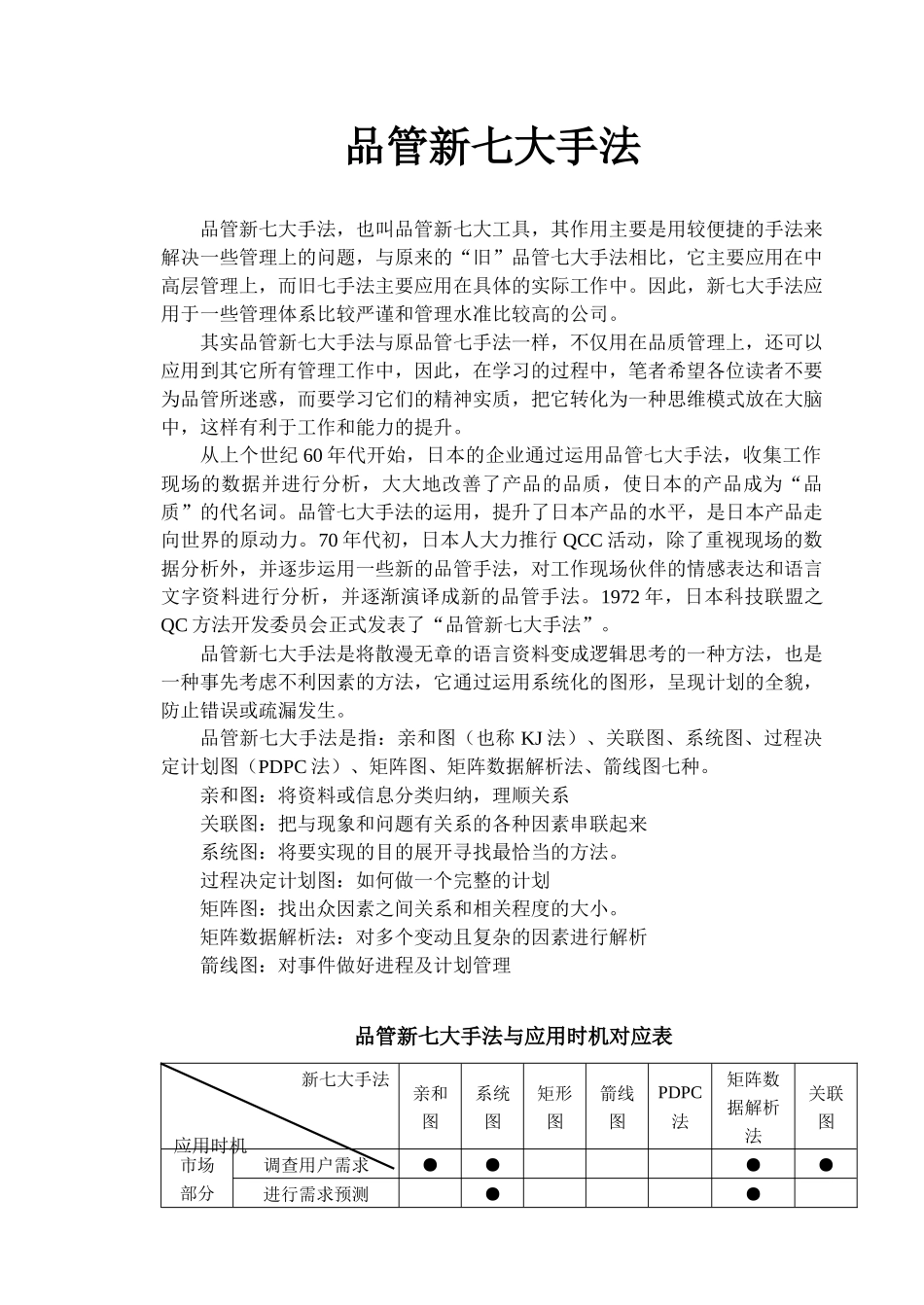 QC新七大手法详细解析_第1页