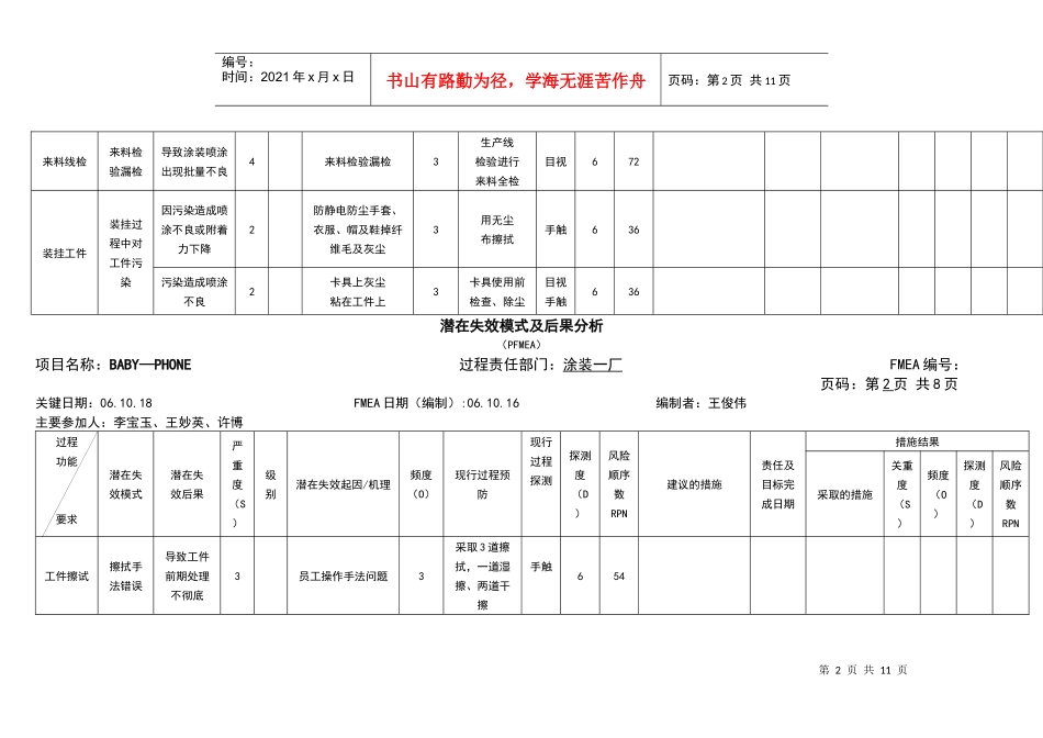 PFMEA示例_第2页
