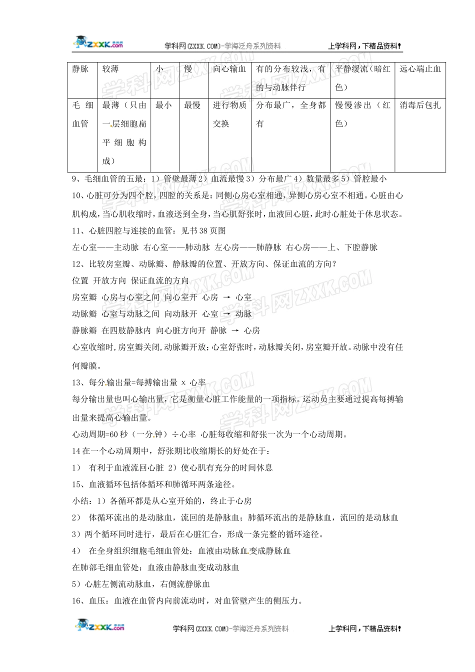 生物：第9章人体内的物质运输复习学案(北师大版七年级下)_第2页