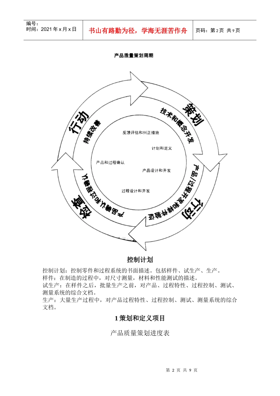 APQP产品质量先期策划和控制计划_第2页