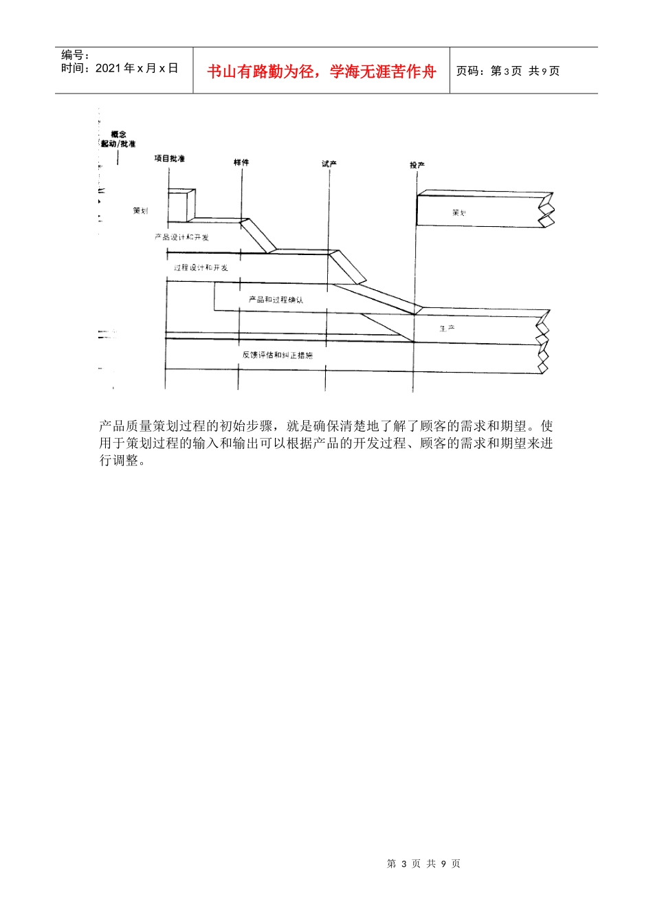 APQP产品质量先期策划和控制计划_第3页