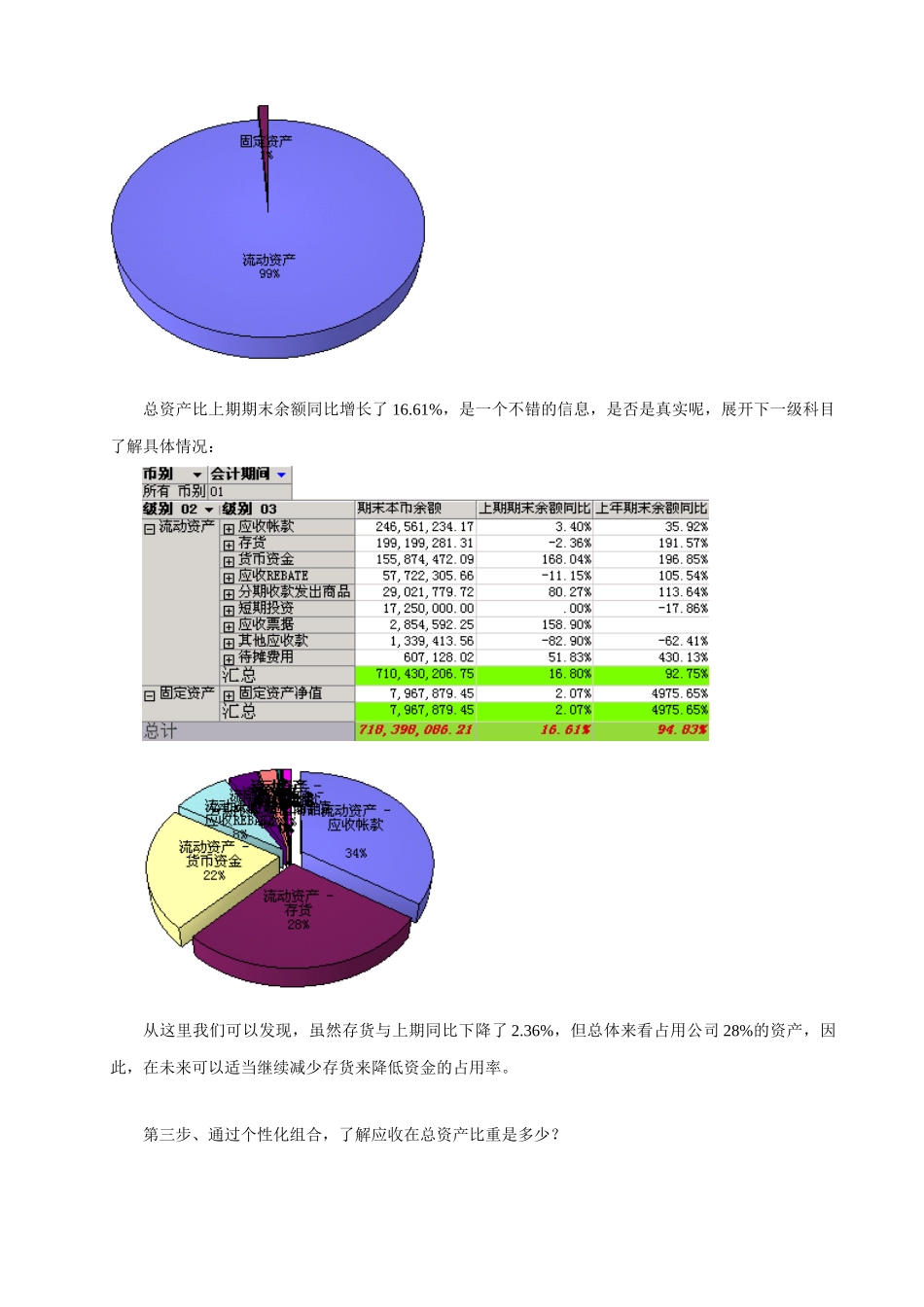 信息化过后的财务分析_第3页