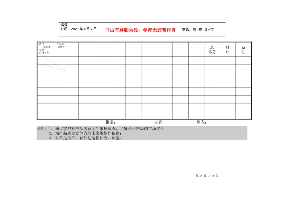 企业管理表格品质管理G横表格02_第2页