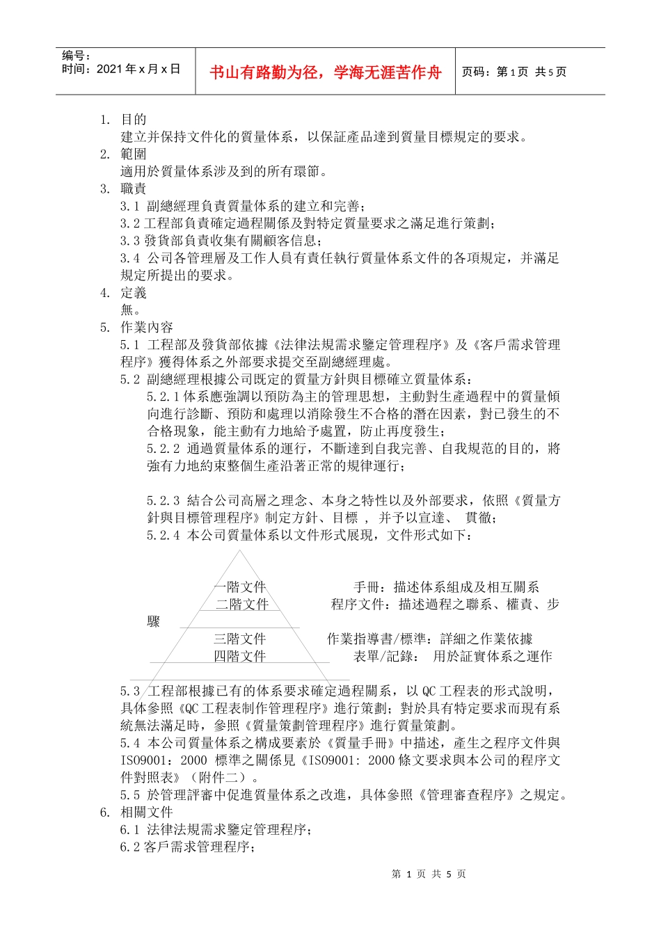 质量体系管理程序a_第1页