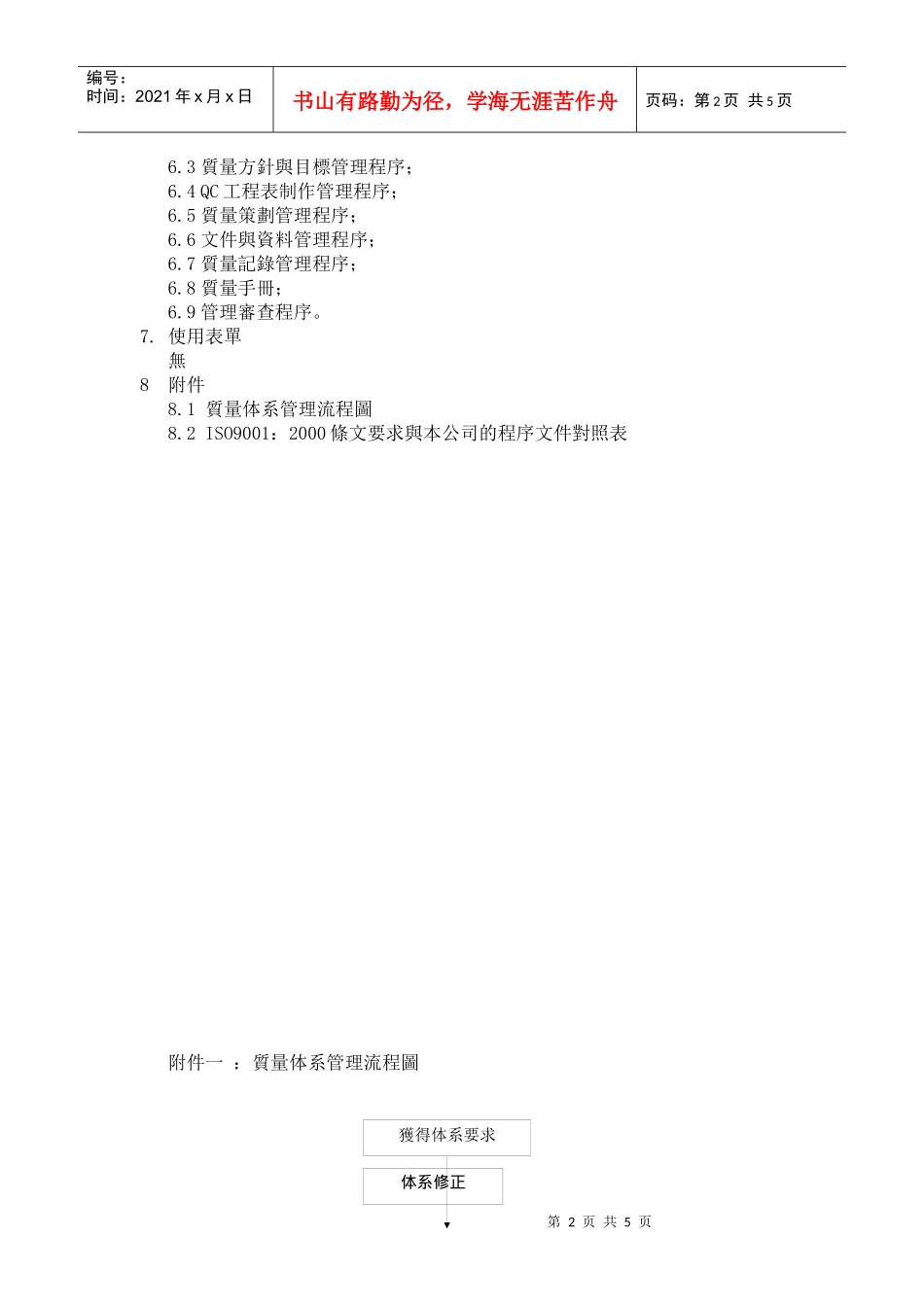 质量体系管理程序a_第2页