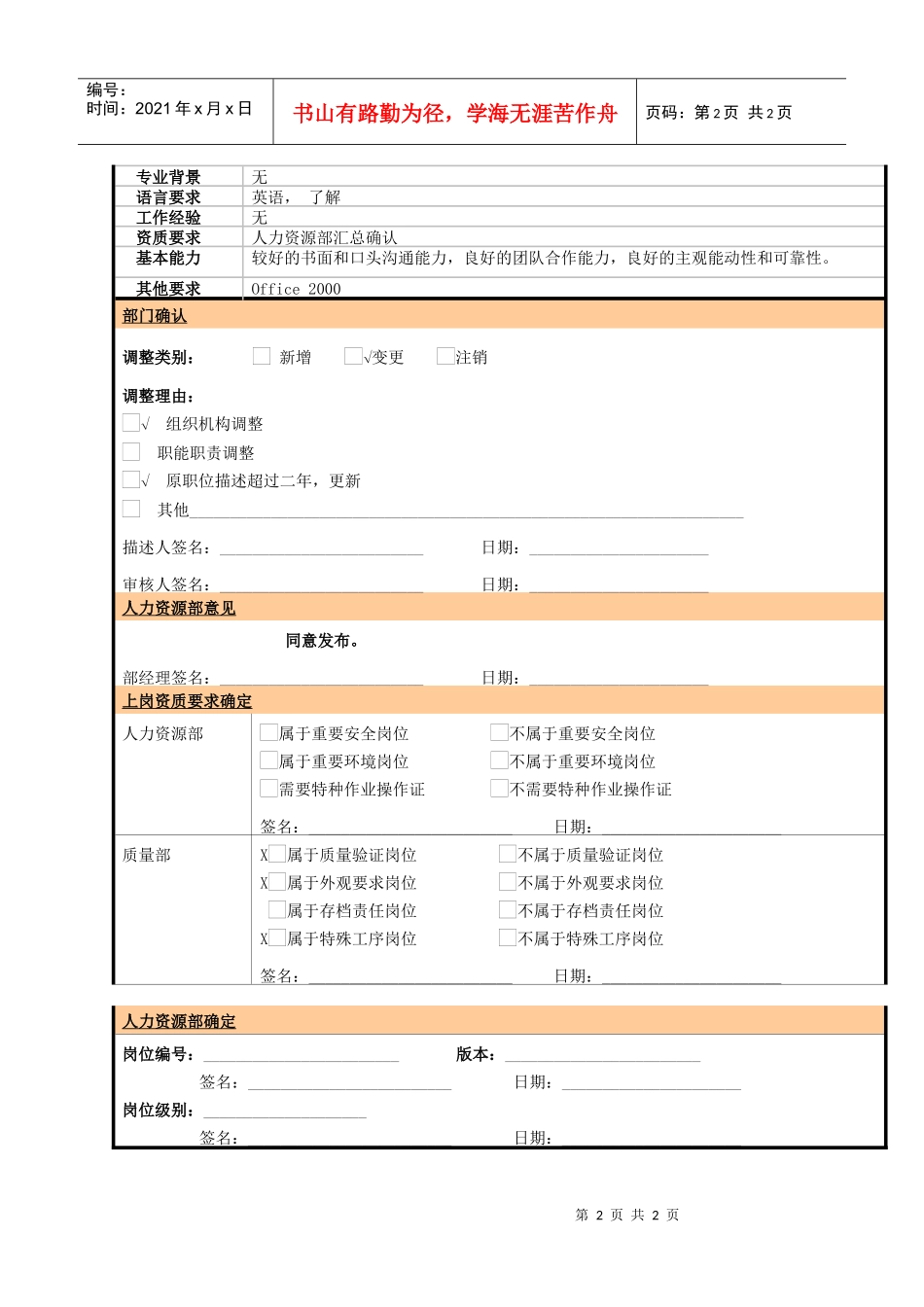 某大型电子公司质量部检验员职位说明书_第2页