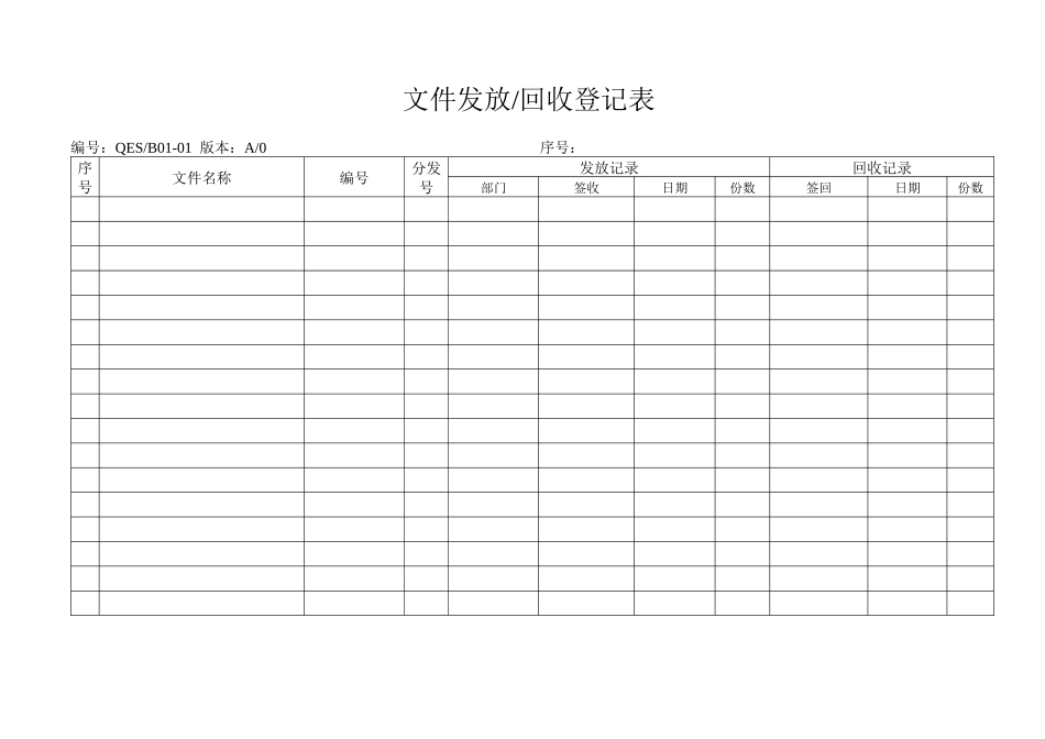 ISO14001体系记录表格汇总_第1页