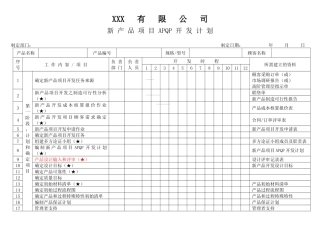 APQP新产品项目APQP开发计划