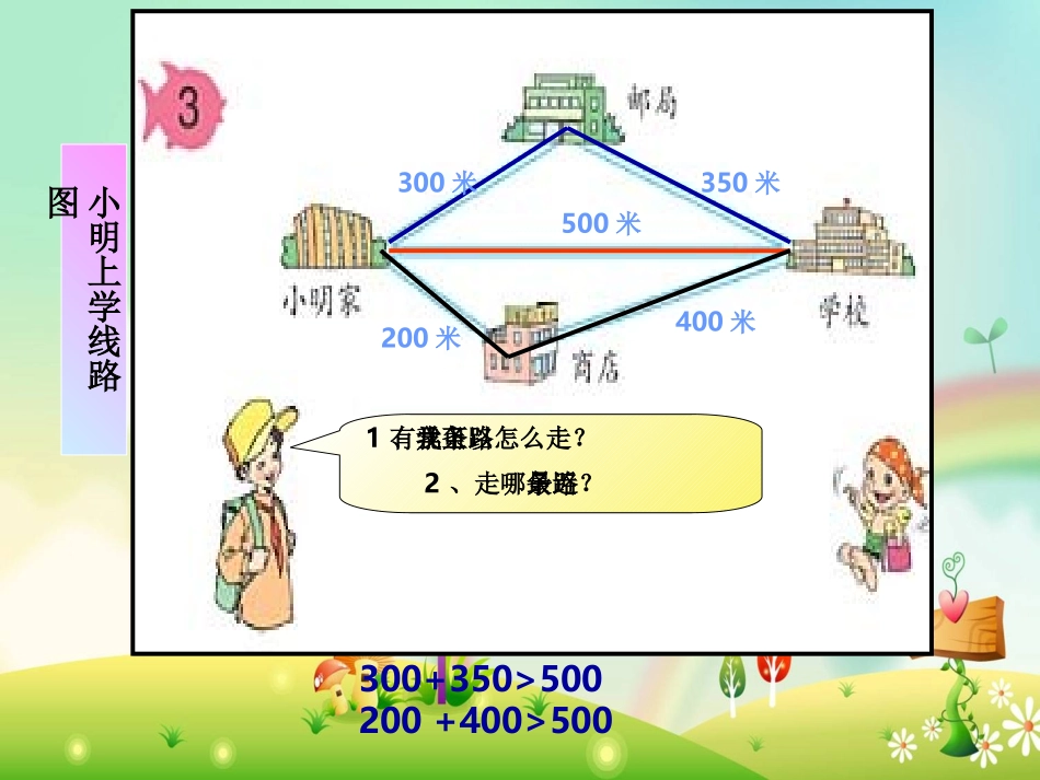 四年级数学下册第五单元三角形：1三角形三边的关系_第2页