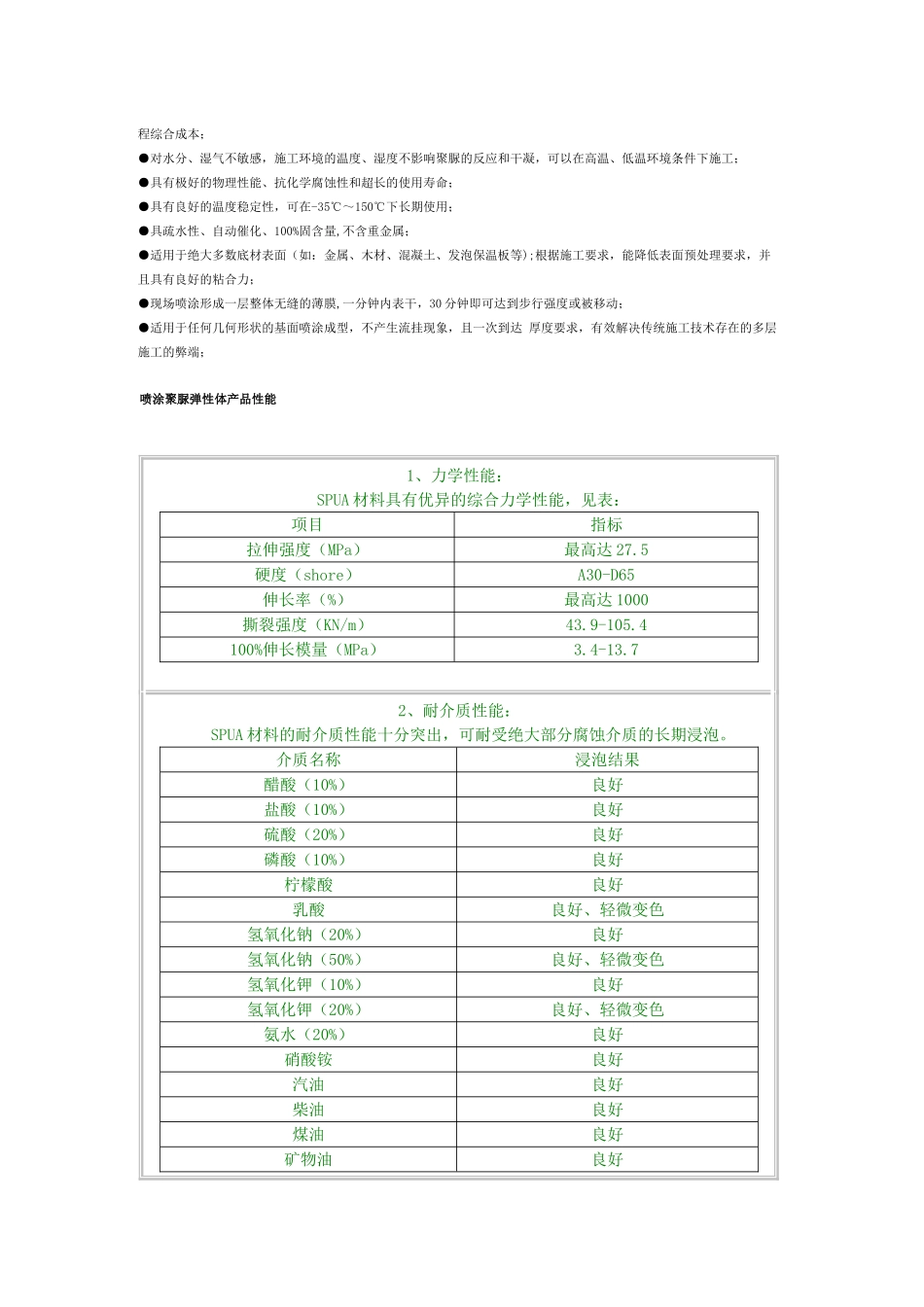 秀 珀 聚 脲 弹 性 体_第3页