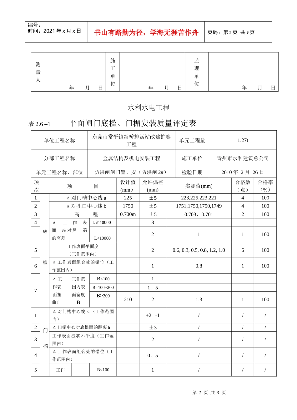 (防洪闸2)平面闸门埋件安装单元工程质量评定表_第2页