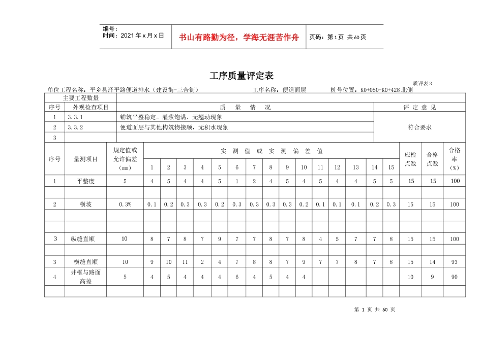 工序质量评定表泽平路_第1页